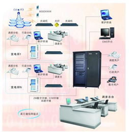 河南恒安通信設(shè)備有限責(zé)任公司 專(zhuān)業(yè)代理代辦服務(wù)，助力通信行業(yè)發(fā)展